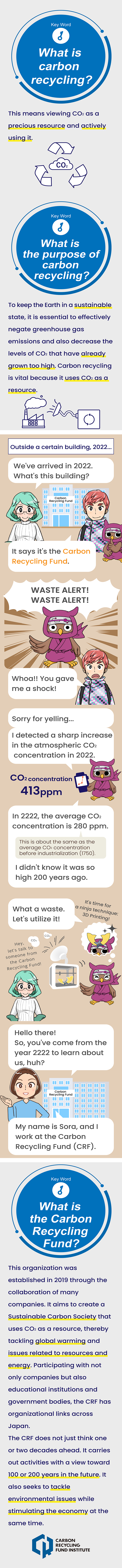 We've arrived in 2022. What's this building? It says it's the Carbon Recycling Fund. WASTE ALERT! WASTE ALERT! Whoa!! You gave me a shock! Sorry for yelling... I detected a sharp increase in the atmospheric CO2 concentration in 2022. In 2222, the average CO2 concentration is 280 ppm. This is about the same as the average CO2 concentration before industrialization (1750). I didn't know it was so high 200 years ago. What a waste. Let's utilize it! It's time for a ninja technique: 3D Printing! Hey, let's talk to someone from the Carbon Recycling Fund! Hello there! So, you've come from the year 2222 to learn about us, huh? My name is Sora, and I work at the Carbon Recycling Fund (CRF). 